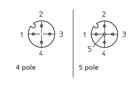 M12 - Field Termination Straight