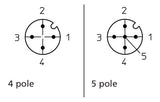 M12 - Field Termination Straight (Male)