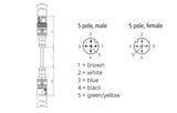 M12 - 5 Pole Male/Female