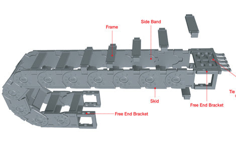 Cable Chain - Mini – Allied Connectors