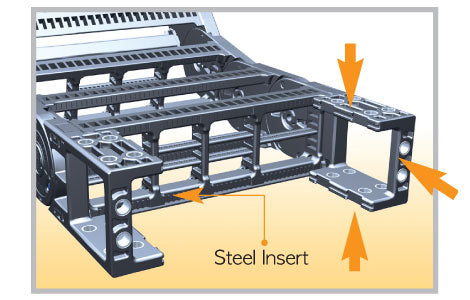 Cable Chain - SHIFT – Allied Connectors