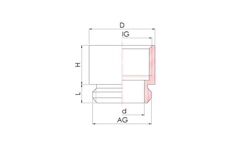 Enlargers