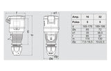 S&L - Couplers